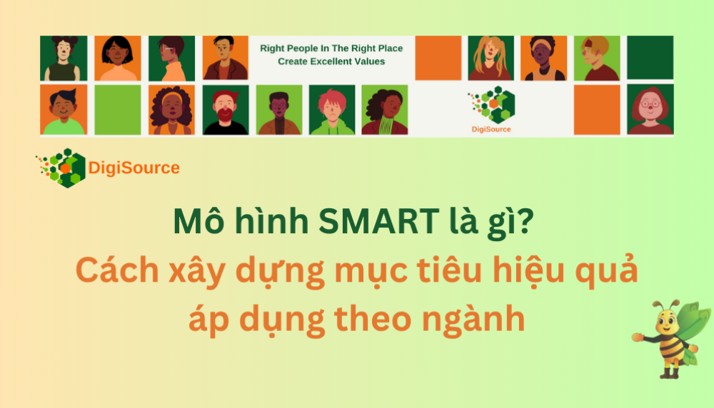 Mô hình SMART là gì? Cách xây dựng mục tiêu hiệu quả áp dụng cho các ngành IT, Marketing, HR, Sales,...