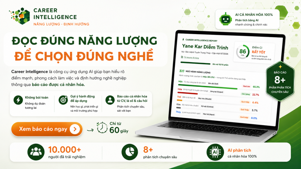 Career Intelligence – Đọc lại chính mình để chọn đúng hướng nghề nghiệp