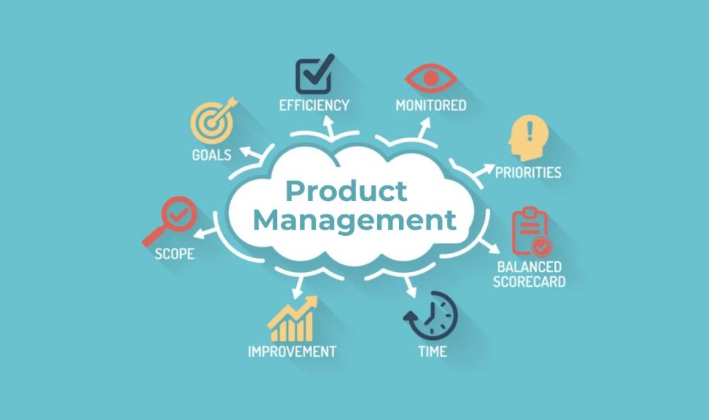 Hiểu về Product Manager từ A đến Z: Vai trò, Kỹ năng & Cơ hội Nghề nghiệp