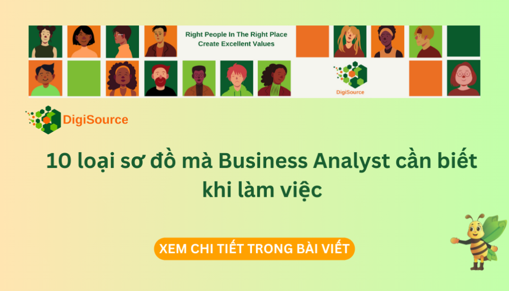 10 loại sơ đồ mà Business Analyst cần biết trong công việc